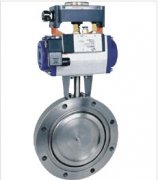 ���(d��ng)����յ��y